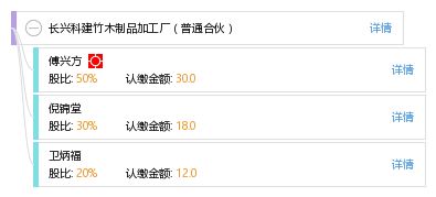 長(zhǎng)興科建竹木制品加工廠（普通合伙） 數(shù)字化升級(jí)，網(wǎng)站建設(shè)引領(lǐng)產(chǎn)業(yè)新未來(lái)
